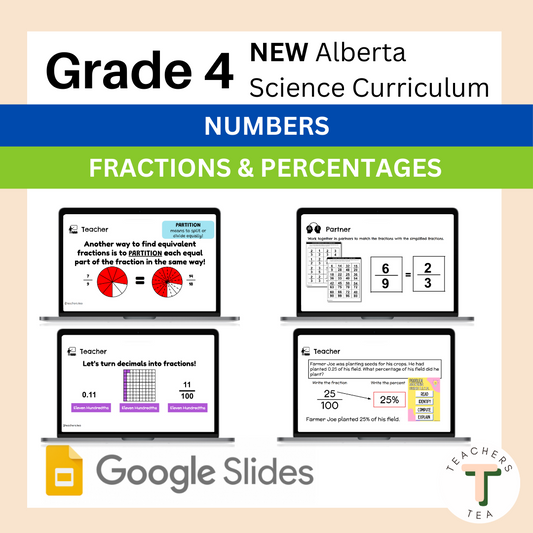 Alberta Grade 4 New Math Curriculum - NUMBERS - Fractions and Percentages