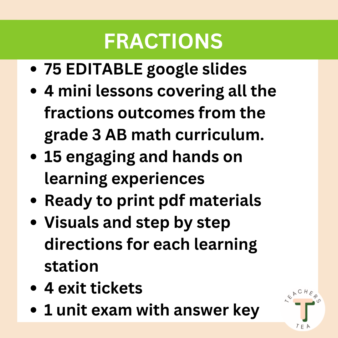 Alberta Grade 3 Math - FRACTIONS - Mini Lessons and Hands On Learning Centres