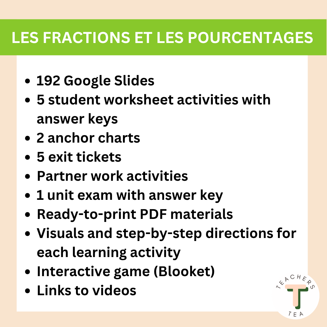 Alberta Grade 4 New Math Curriculum FRENCH - NUMBERS - Fractions and Percentages
