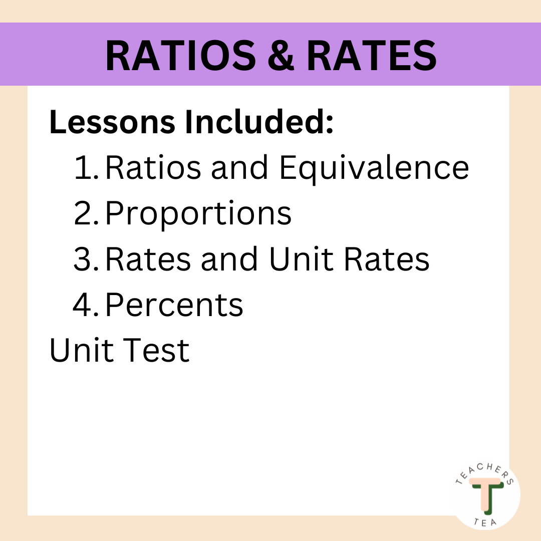Alberta Grade 6 New Math Curriculum - NUMBERS - Ratios & Rates