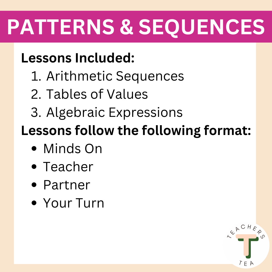 Alberta Grade 5 New Math Curriculum - PATTERNS - Patterns & Sequences