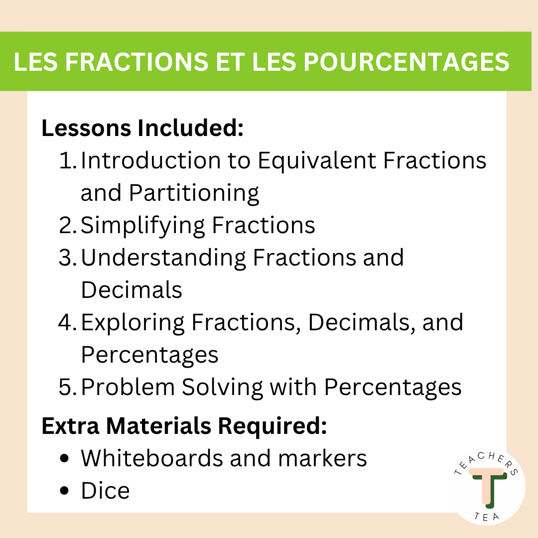 Alberta Grade 4 New Math Curriculum FRENCH - NUMBERS - Fractions and Percentages