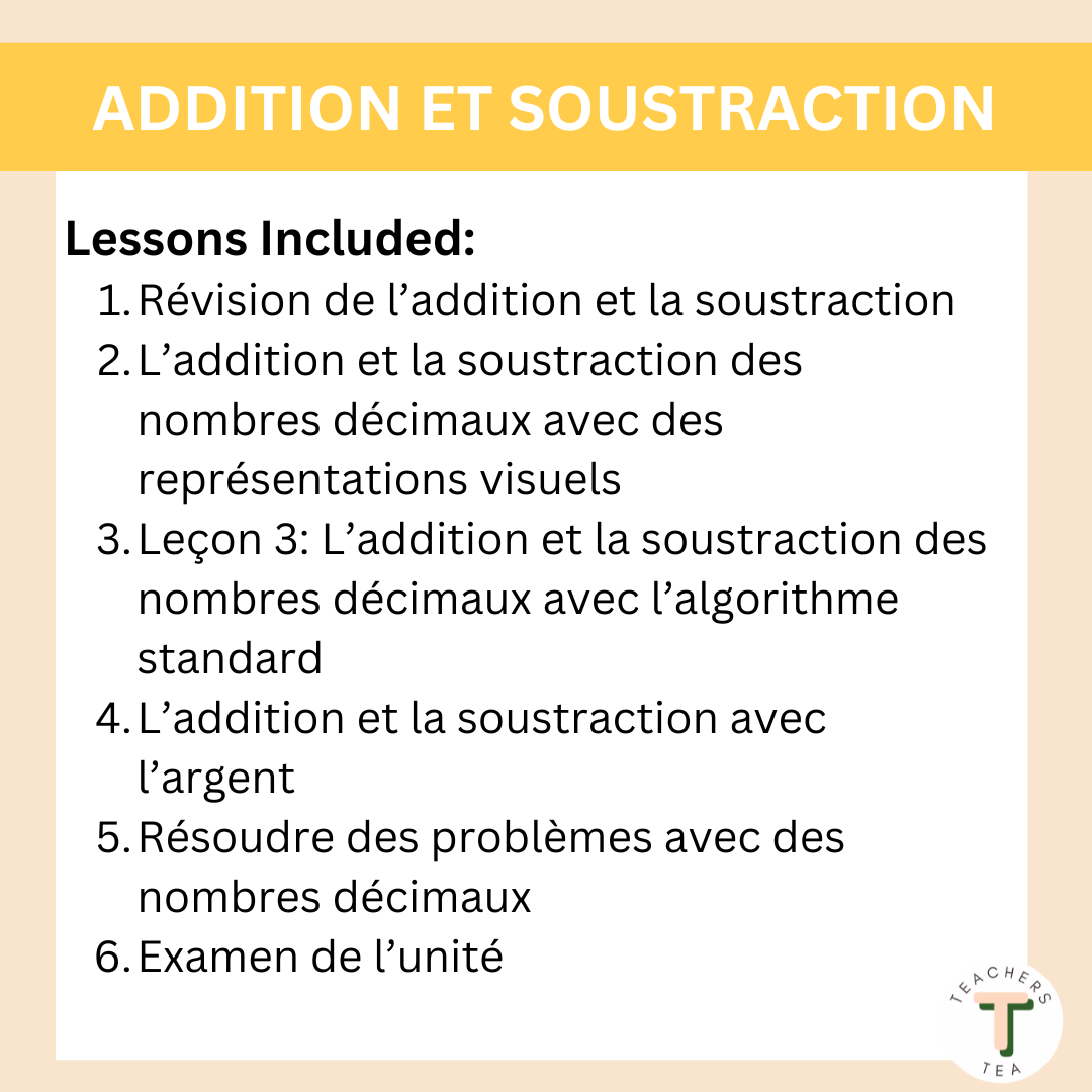 Alberta Grade 4 Math FRENCH - Addition and Subtraction - Google Slides COMPLETE UNIT