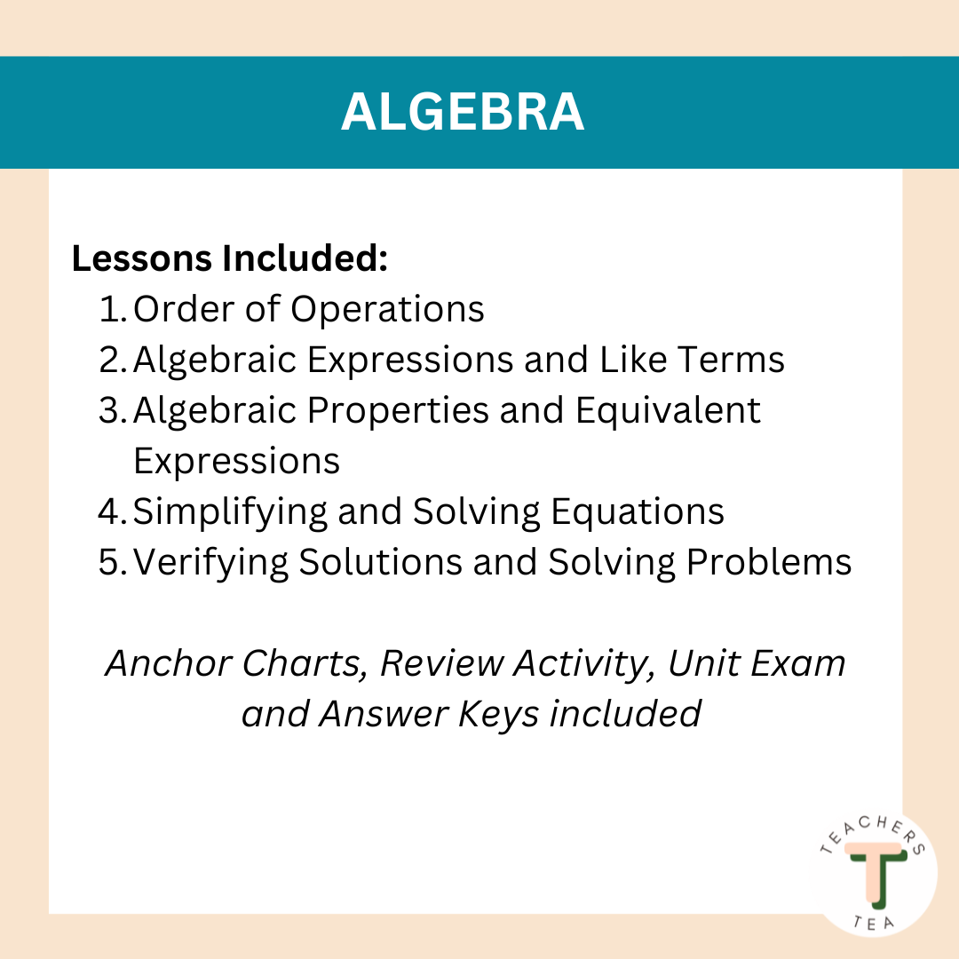 Alberta Grade 6 New Math Curriculum - Algebra