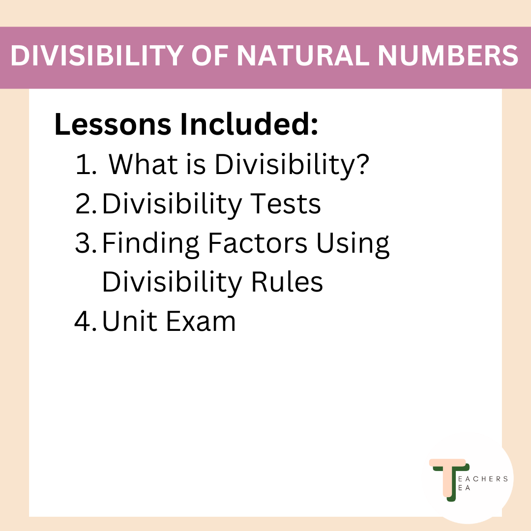 Alberta Grade 5 Math - Divisibility of Natural Numbers - Google Slides COMPLETE UNIT
