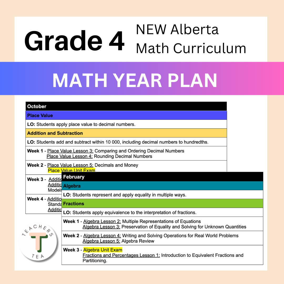 Alberta Grade 4 Math - Year Plan - Full Lesson Breakdown Sept-June