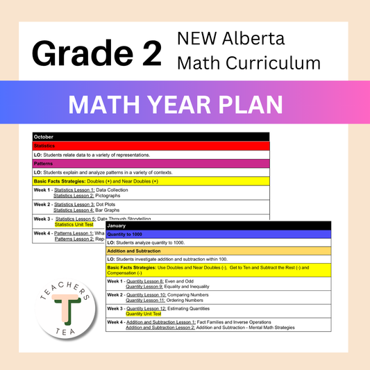 Alberta Grade 2 Math - Year Plan - Full Lesson Breakdown Sept-June