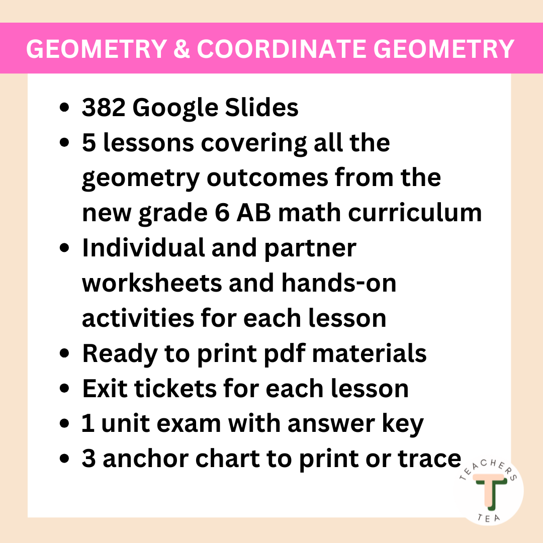Alberta Grade 6 New Math Curriculum - Geometry & Coordinate Geometry