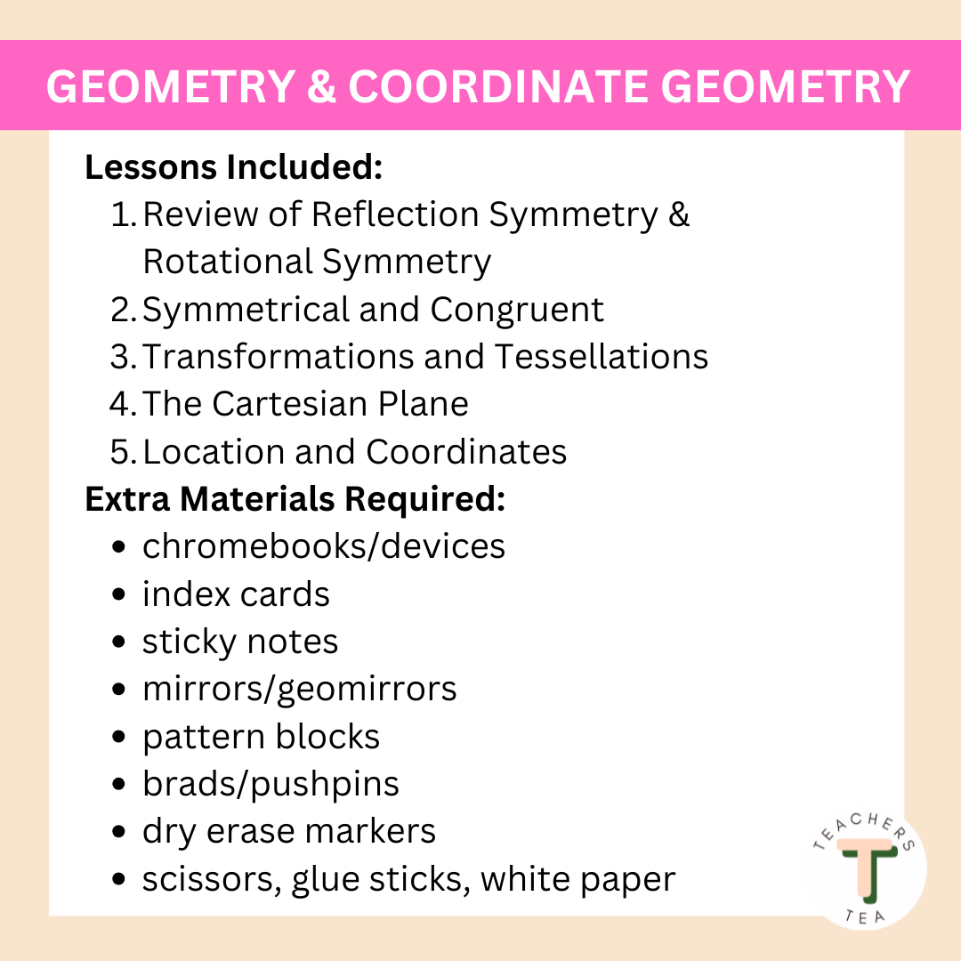 Alberta Grade 6 New Math Curriculum - Geometry & Coordinate Geometry