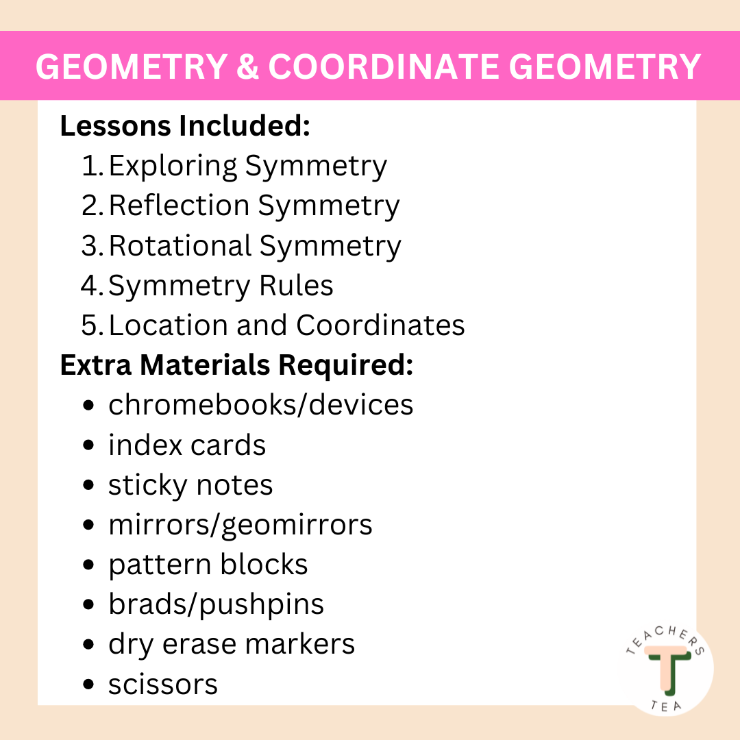 Alberta Grade 5 New Math Curriculum - Geometry & Coordinate Geometry
