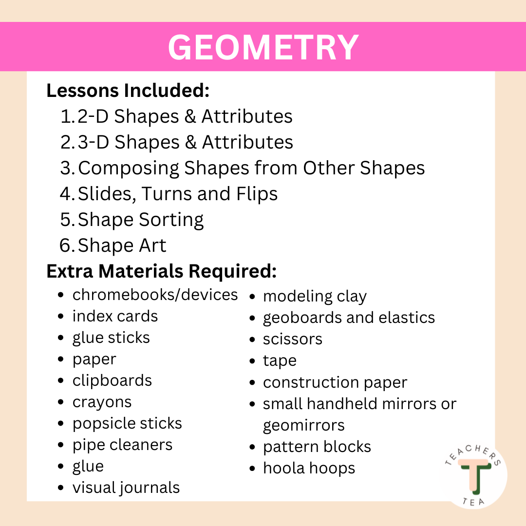 Alberta Grade 2 New Math Curriculum - Geometry