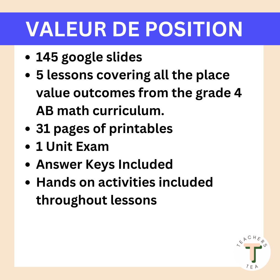 Alberta Grade 4 Math FRENCH - Place Value - Decimals - Google Slides COMPLETE UNIT