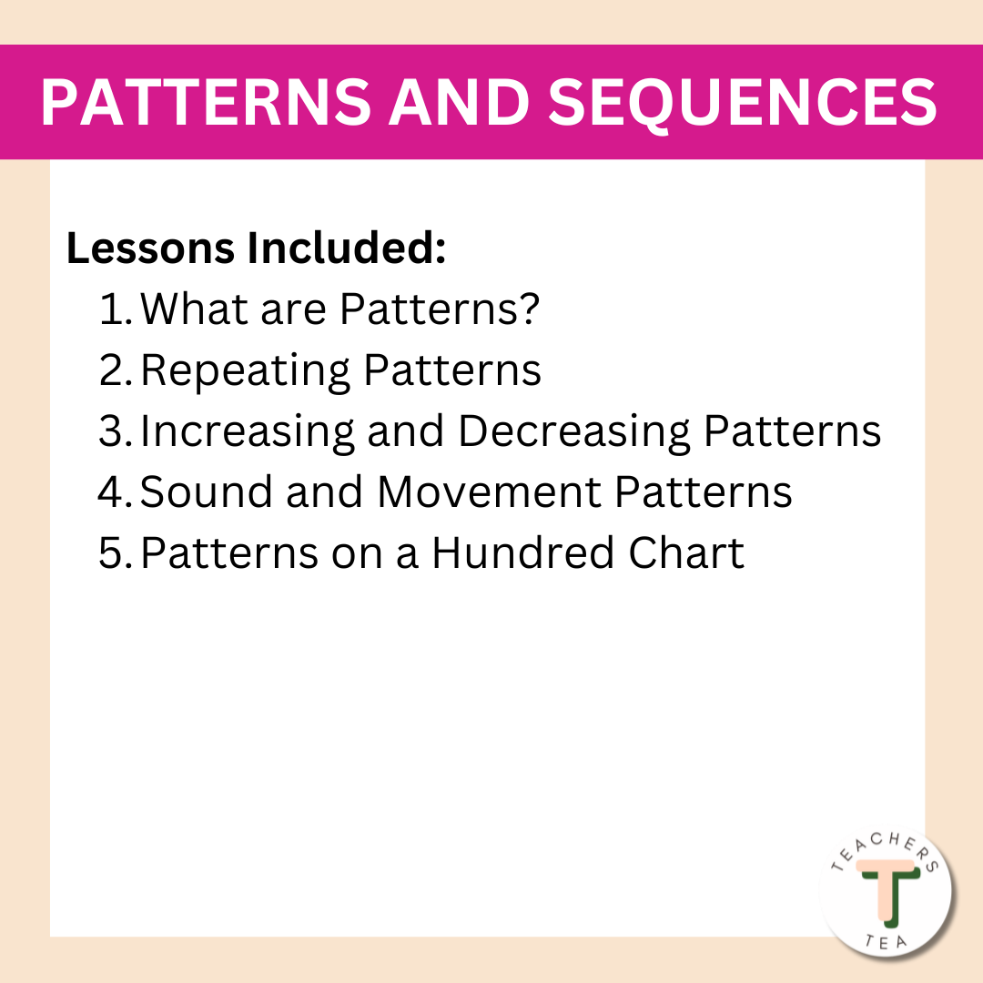 Grade 2 - Math - Patterns and Sequences