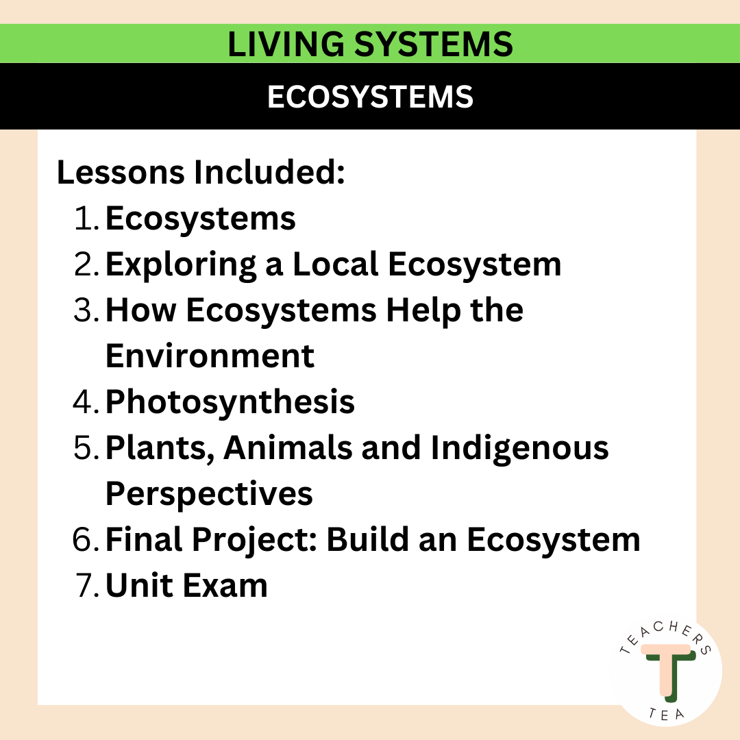 Alberta Grade 6 New Science - LIVING SYSTEMS - Ecosystems