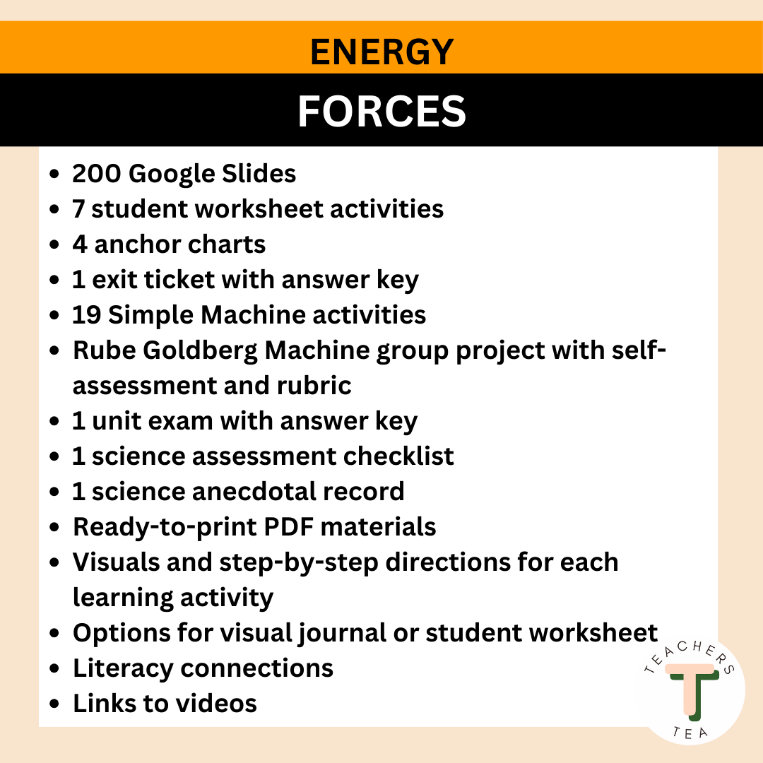 Alberta Grade 3 New Science Curriculum - ENERGY - Forces