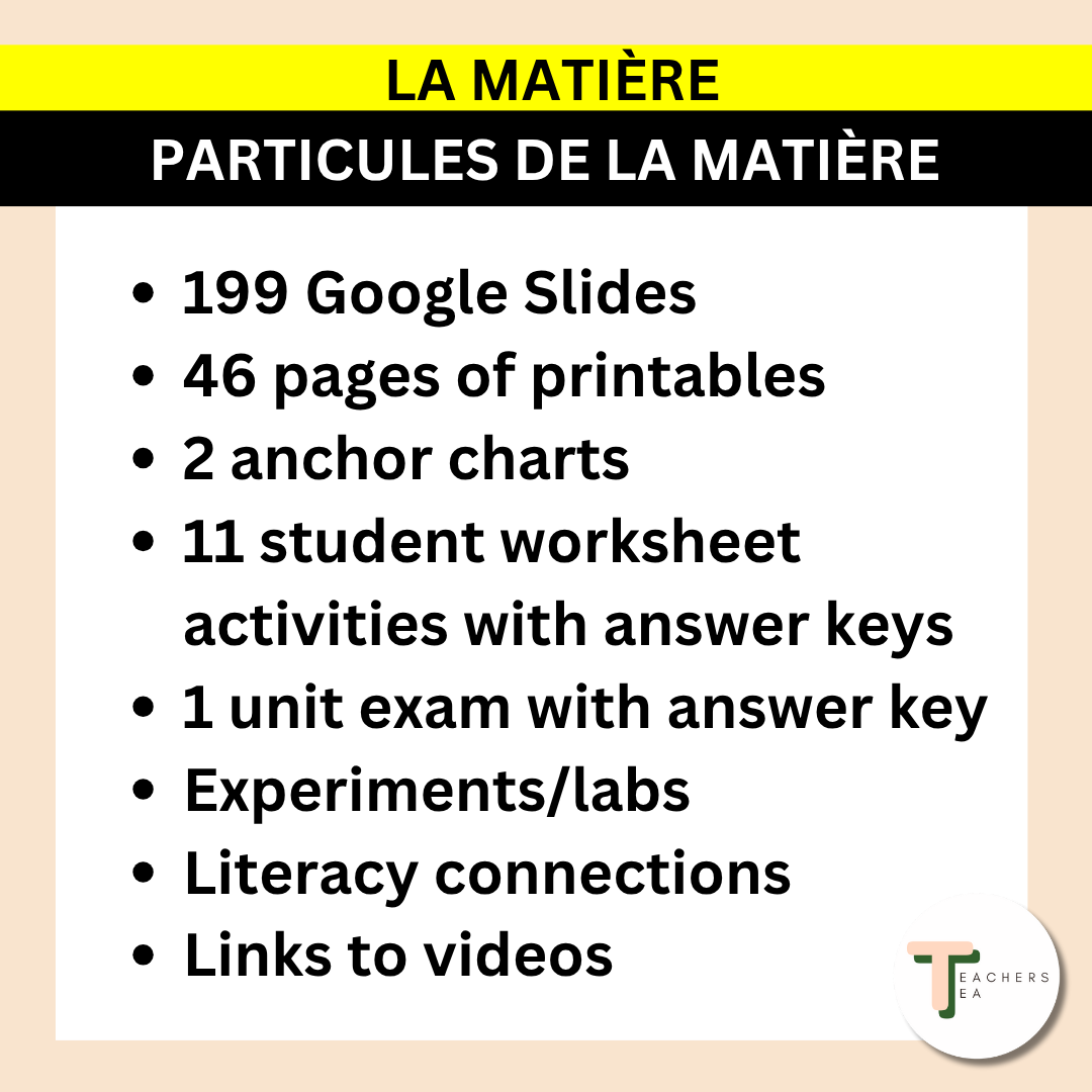 Alberta Grade 6 New Science Curriculum FRENCH - MATTER - Particles of Matter
