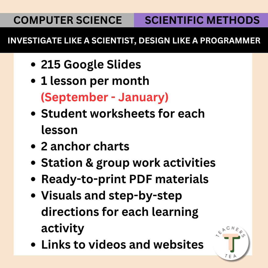Alberta Grade 5 New Science Curriculum - Computer Science & Scientific Methods