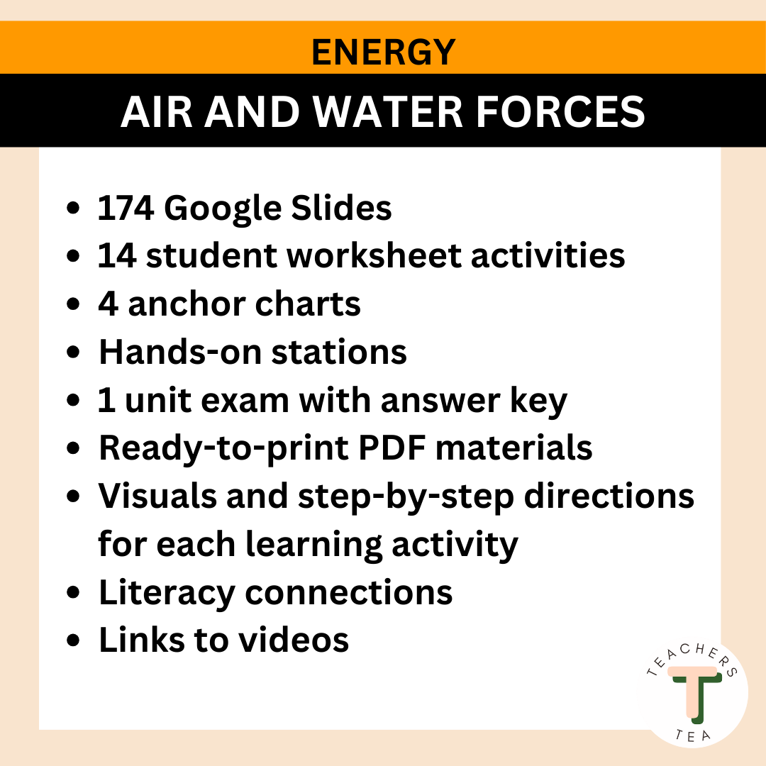 Alberta Grade 5 New Science Curriculum - ENERGY - Air and Water Forces