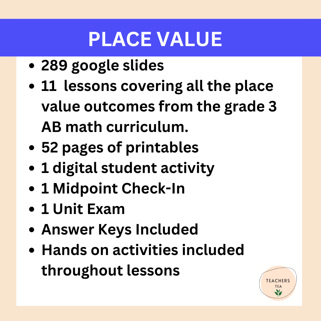Alberta Grade 3 Math - Place Value to 100 000 - Google Slides COMPLETE UNIT