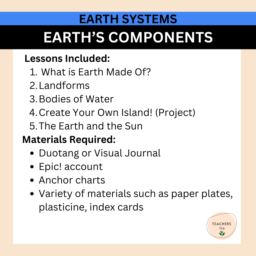 Alberta Grade 2 New Science Curriculum - EARTH SYSTEMS - Earth's Components