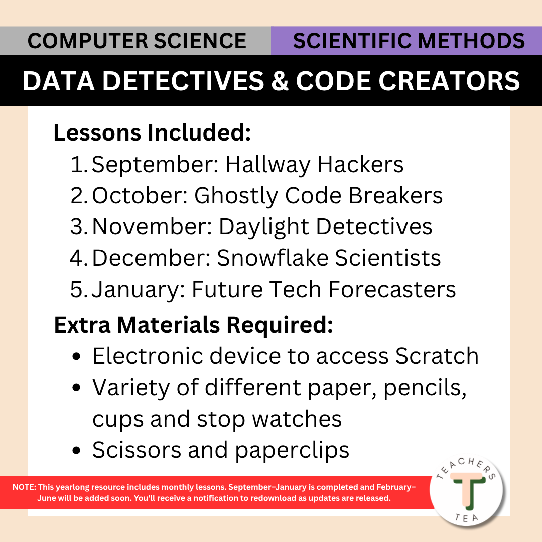 Alberta Grade 6 New Science Curriculum - Computer Science & Scientific Methods