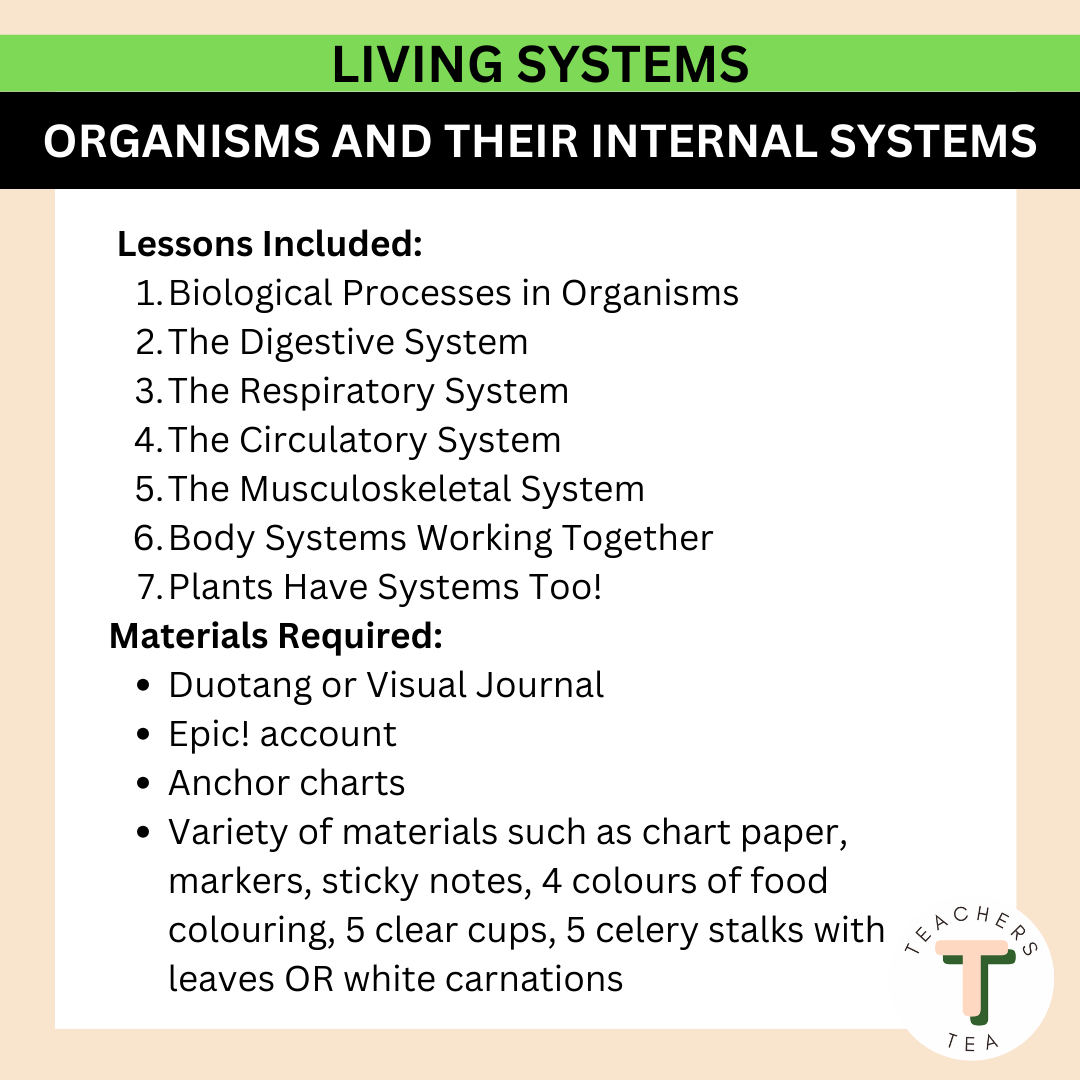 Alberta Grade 5 New Science - LIVING SYSTEMS - Organisms & Internal Systems