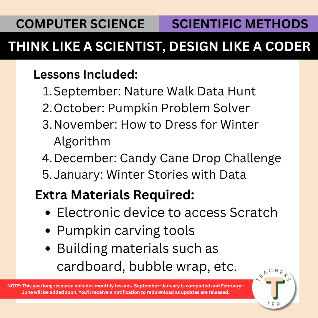 Alberta Grade 4 New Science Curriculum - Computer Science & Scientific Methods