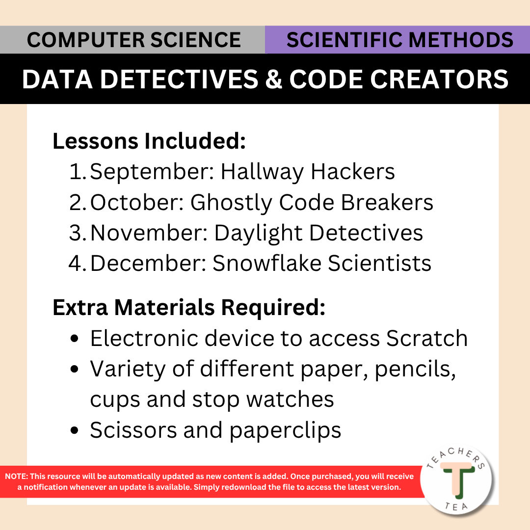 Alberta Grade 6 New Science Curriculum - Computer Science & Scientific Methods