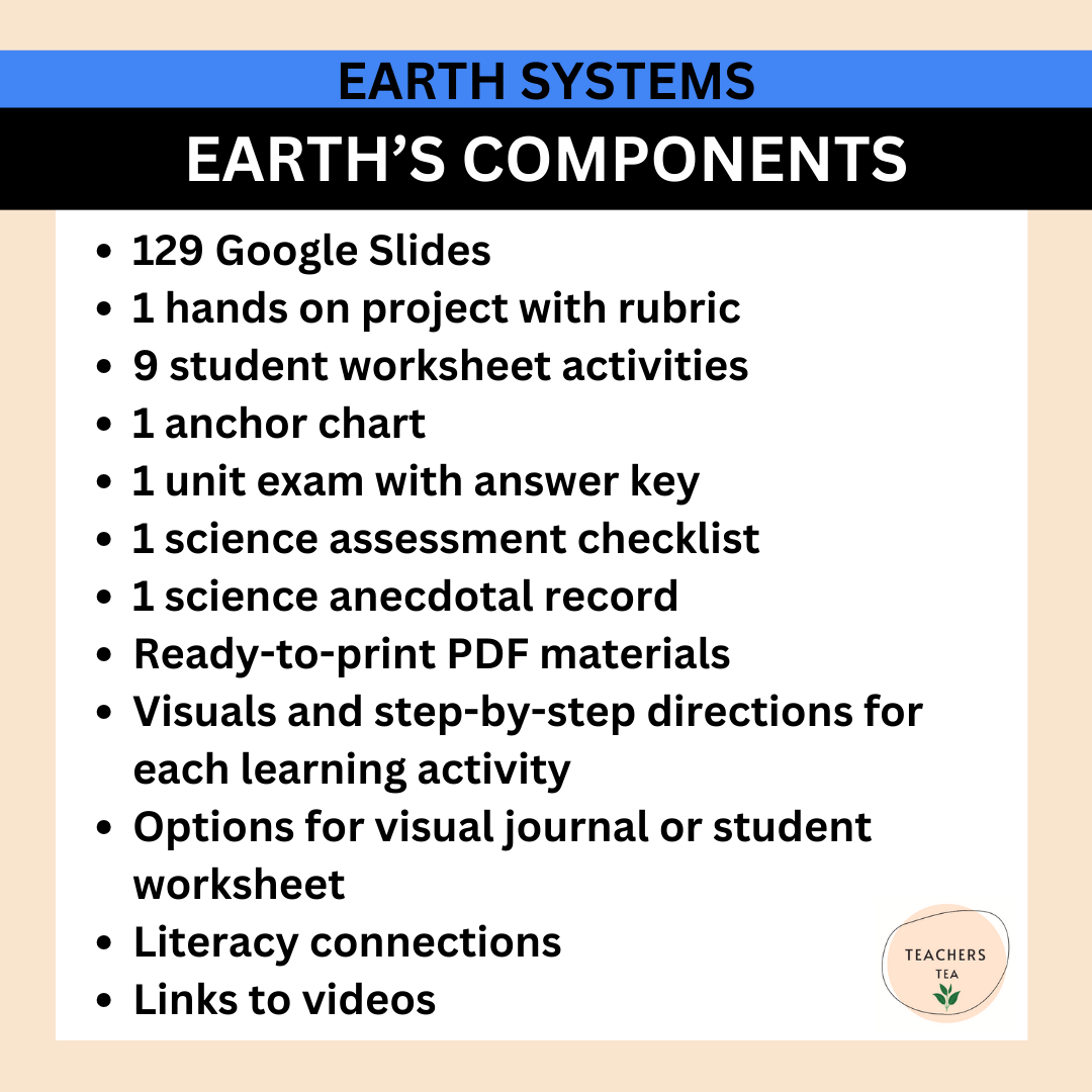 Alberta Grade 2 New Science Curriculum - EARTH SYSTEMS - Earth's Components