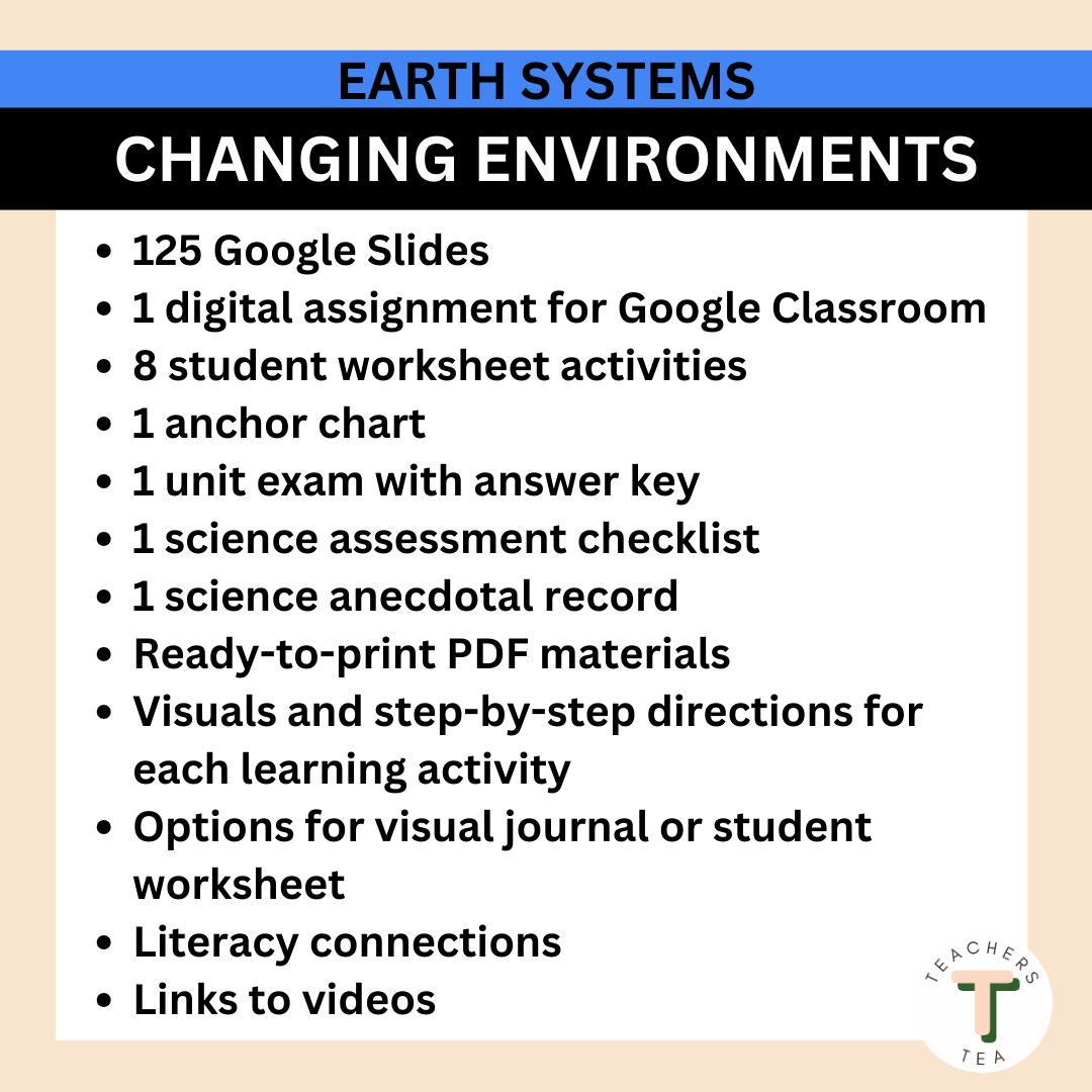 Alberta Grade 1 New Science Curriculum - EARTH SYSTEMS - Changing Environments
