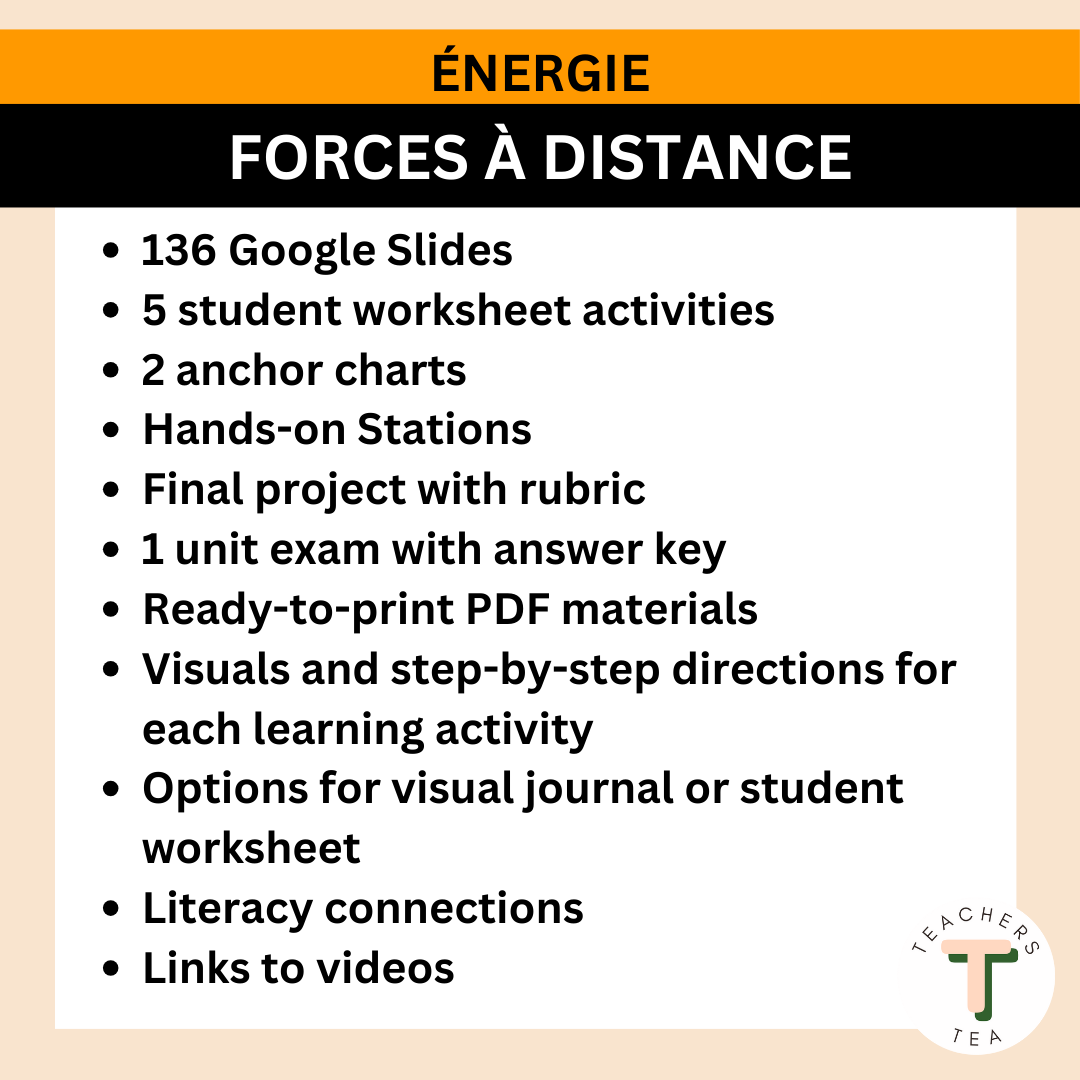 Alberta Grade 4 New Science Curriculum FRENCH - ENERGY - Non-Contact Forces