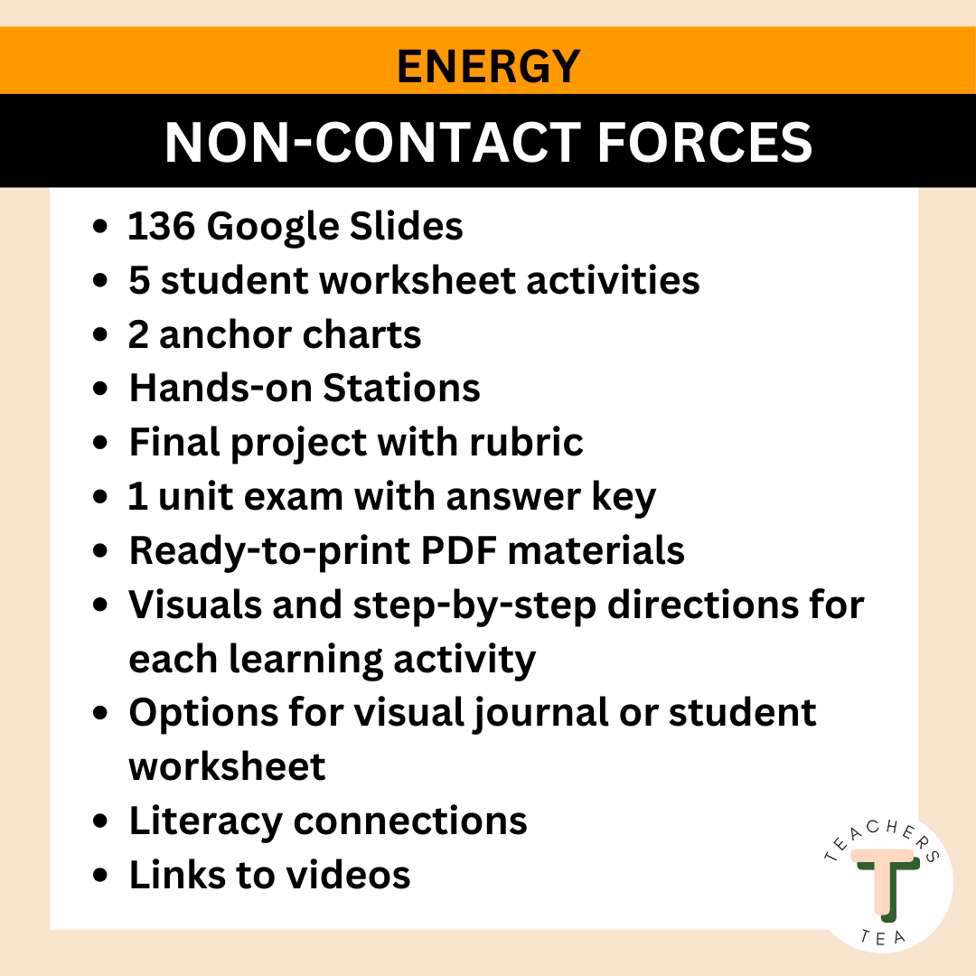 Alberta Grade 4 New Science Curriculum - ENERGY - Non-Contact Forces