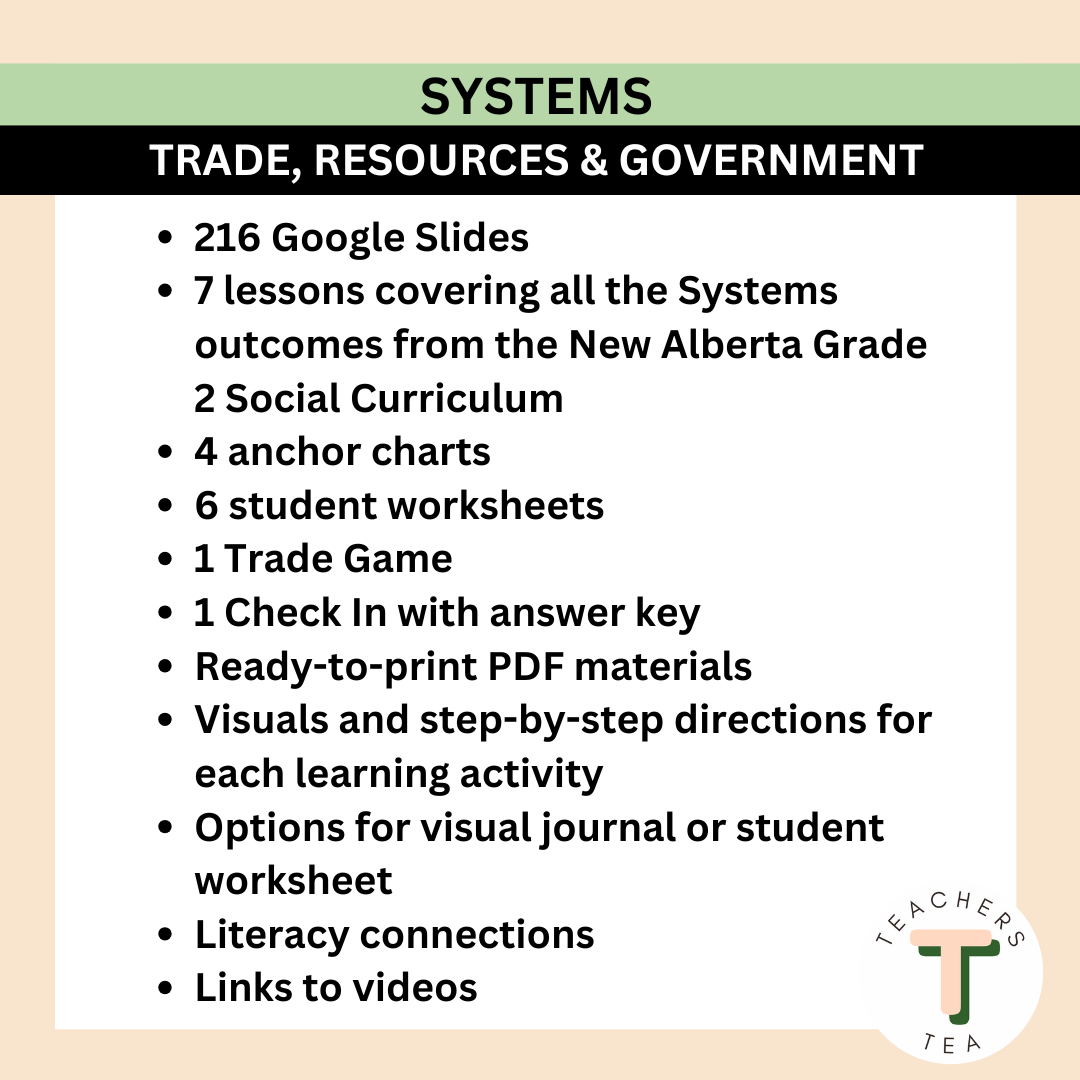 Alberta Grade 2 New Social Curriculum - Systems