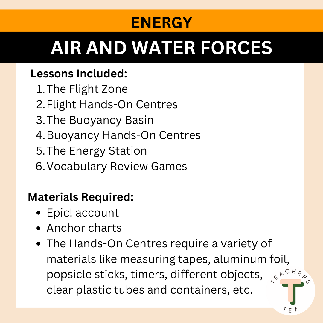 Alberta Grade 5 New Science Curriculum - ENERGY - Air and Water Forces