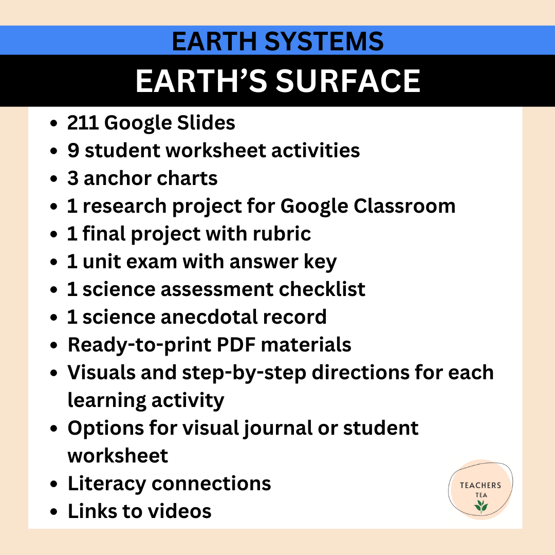 Alberta Grade 3 New Science Curriculum - EARTH SYSTEMS - Earth's Surface