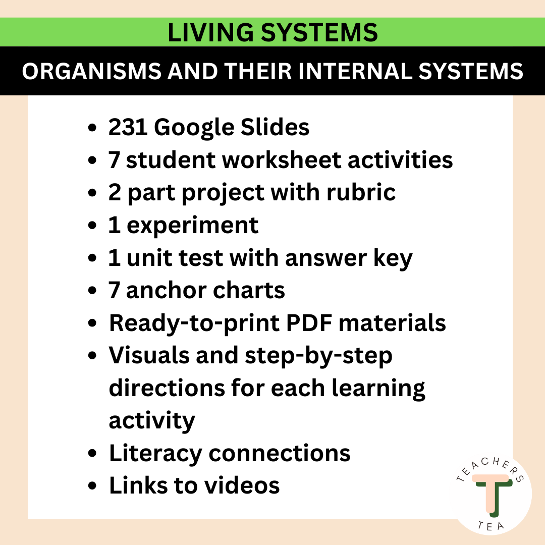 Alberta Grade 5 New Science - LIVING SYSTEMS - Organisms & Internal Systems