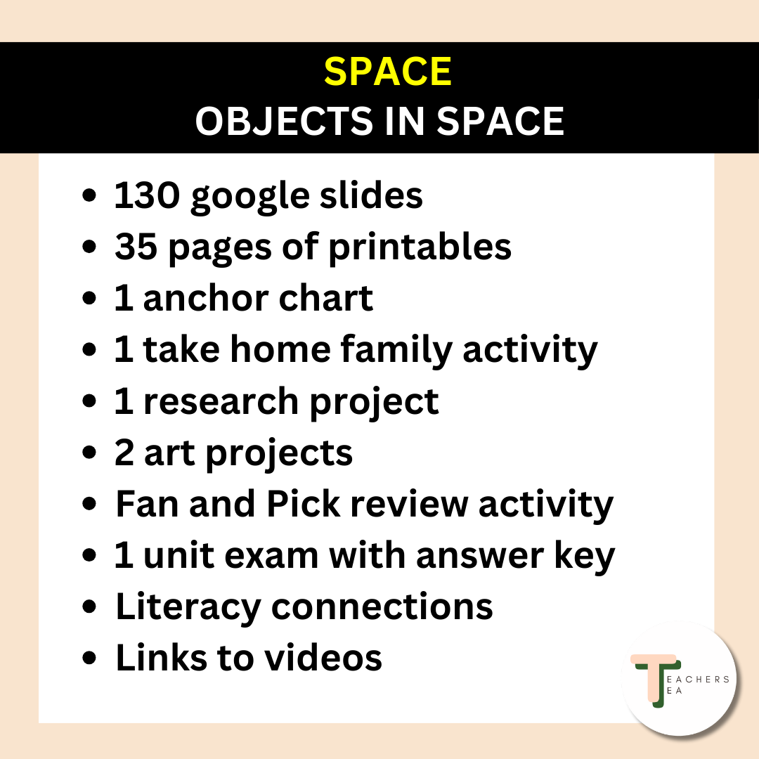 Alberta Grade 4 New Science Curriculum - SPACE - Objects in Space