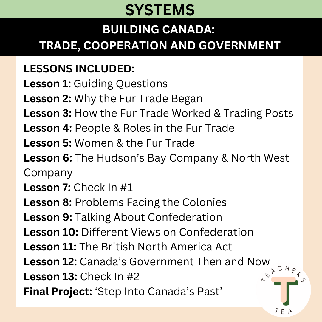Alberta Grade 4 New Social Curriculum - Systems