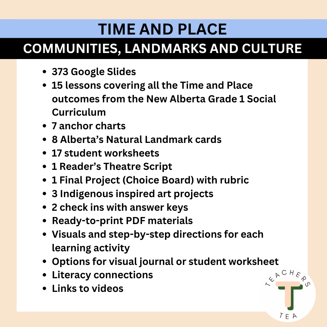 Alberta Grade 1 New Social Curriculum - Time and Place