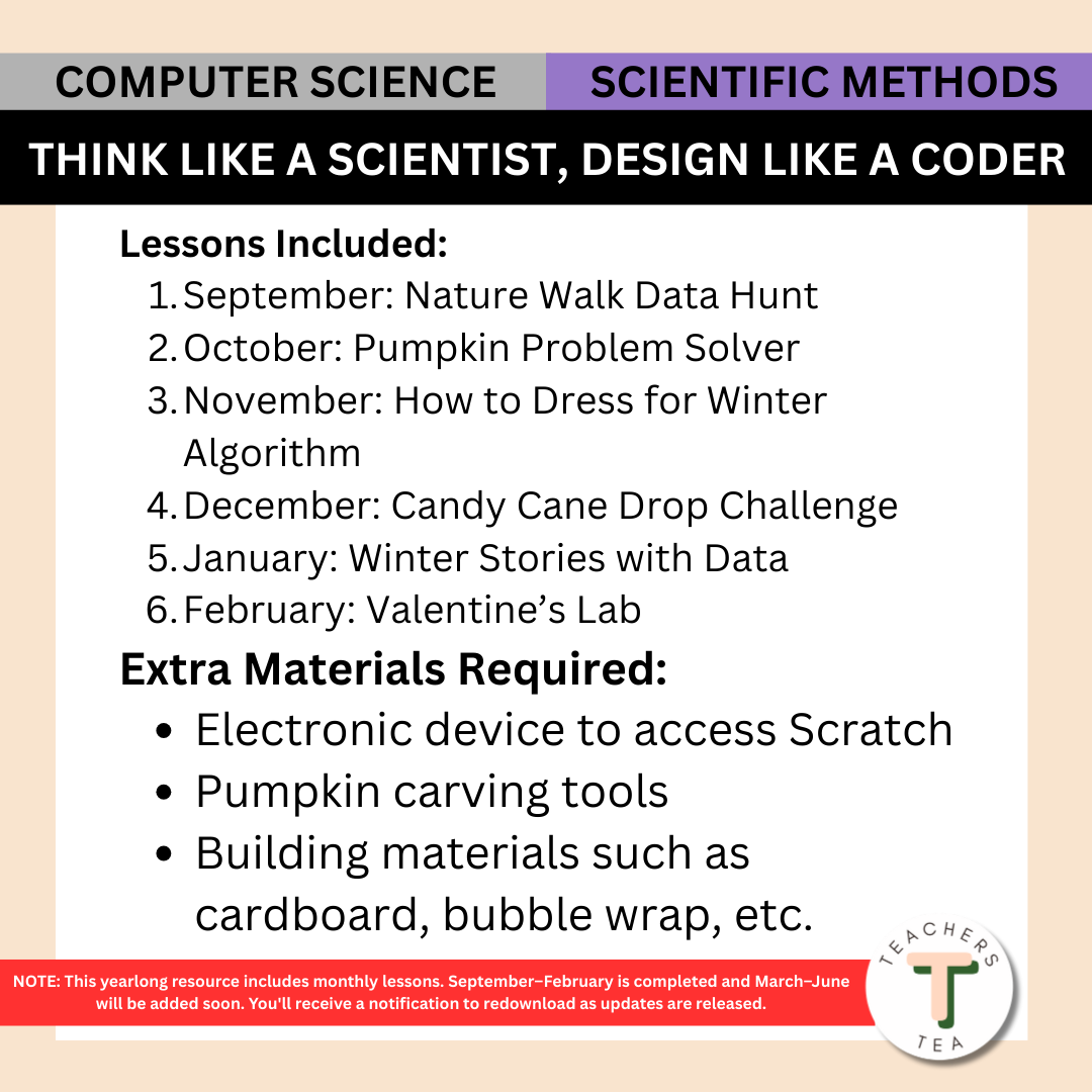 Alberta Grade 4 New Science Curriculum - Computer Science & Scientific Methods