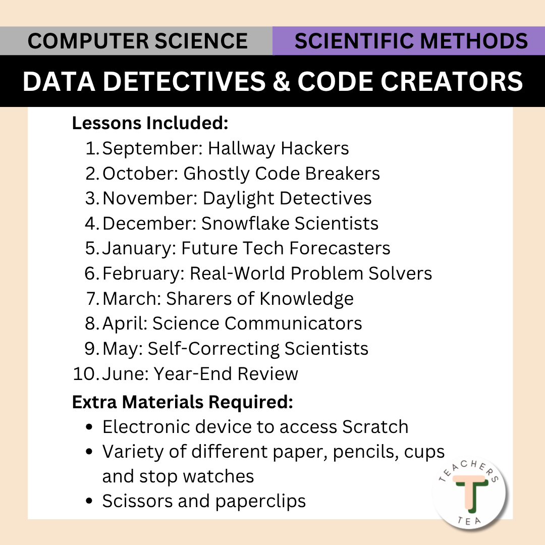 Alberta Grade 6 New Science Curriculum - Computer Science & Scientific Methods