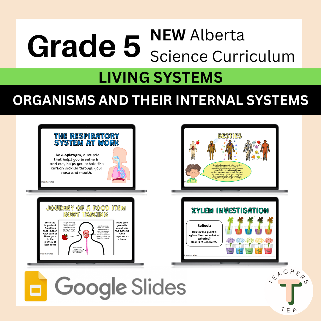 Alberta Grade 5 New Science - LIVING SYSTEMS - Organisms & Internal Systems
