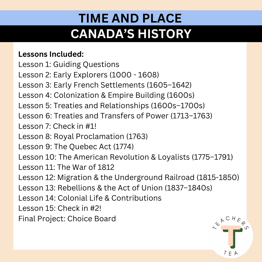 FRENCH - Alberta Grade 4 New Social Curriculum - Time and Place