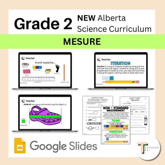 Alberta Grade 2 New Math Curriculum - FRENCH - Measurement