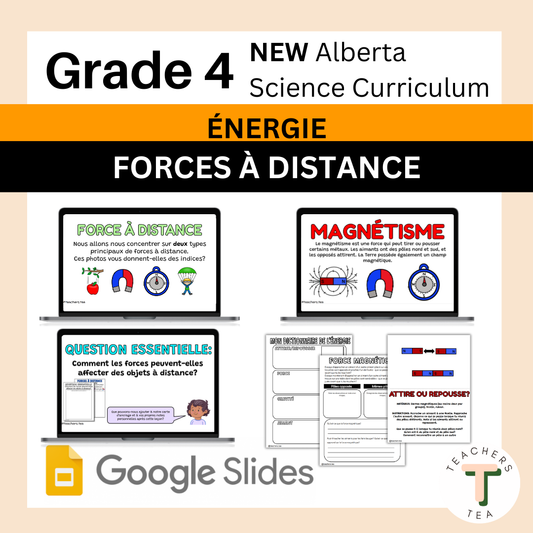 Alberta Grade 4 New Science Curriculum FRENCH - ENERGY - Non-Contact Forces