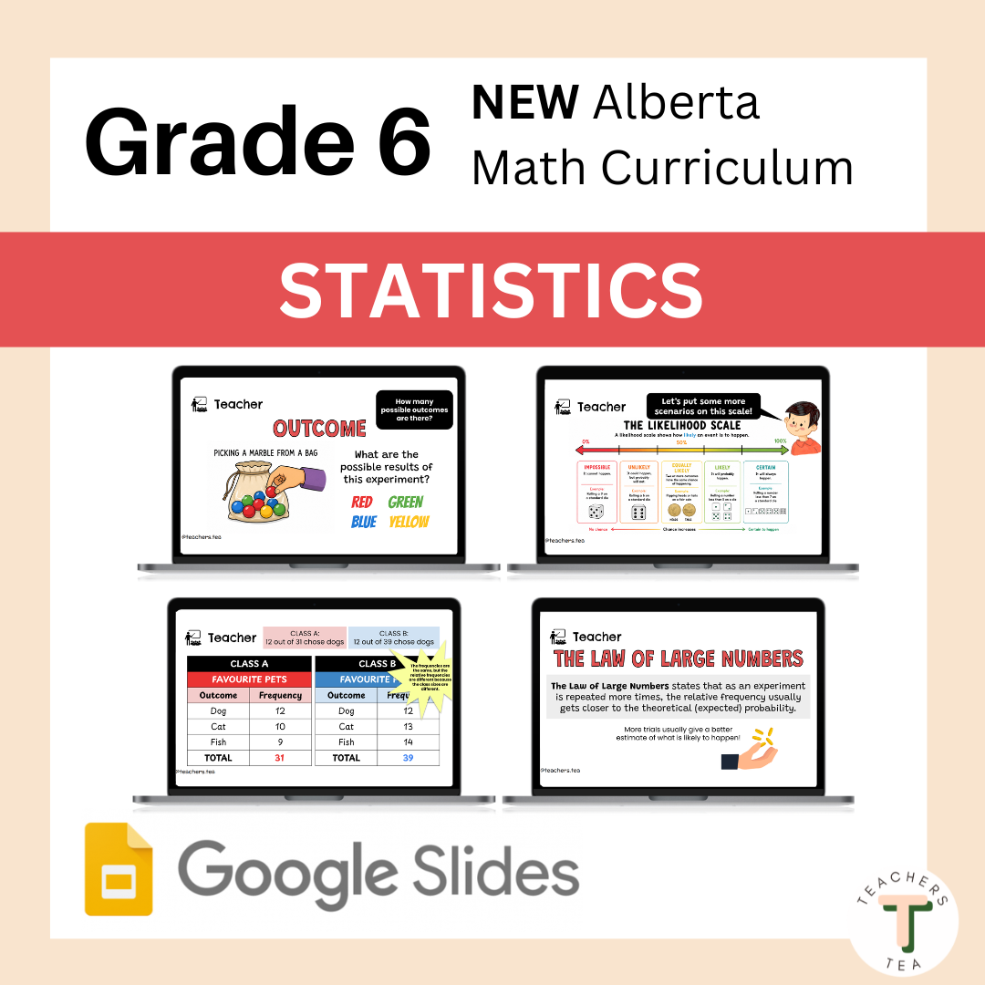 Alberta Grade 6 Math - Statistics - Google Slides COMPLETE UNIT