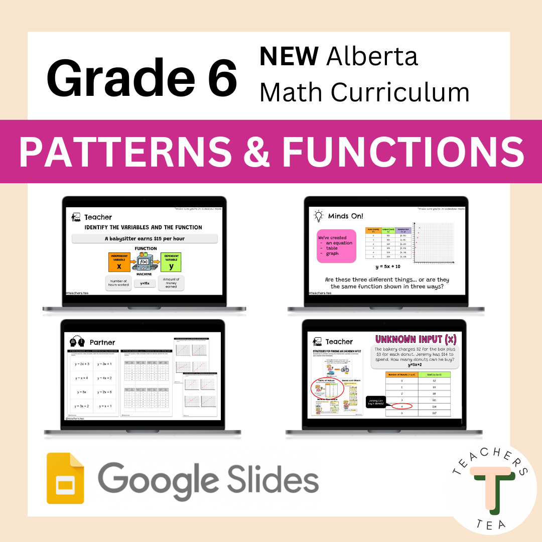 Alberta Grade 6 New Math Curriculum - PATTERNS - Patterns & Functions – Teachers Tea