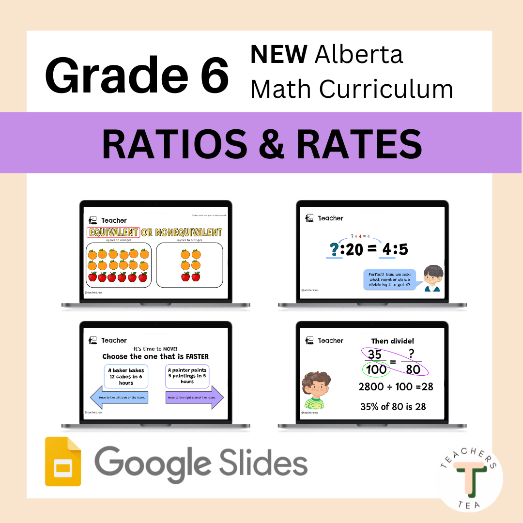 Grade 6 Math Rate Example Alberta Grade 6 New Math Curriculum - NUMBERS - Ratios & Rates ...