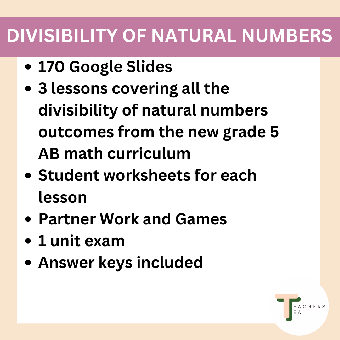 Alberta Grade 5 Math - Divisibility of Natural Numbers - Google Slides COMPLETE UNIT