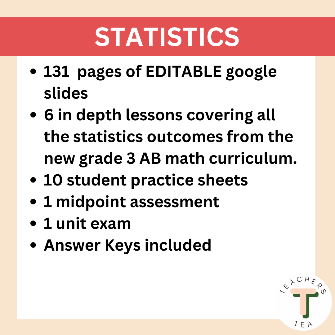 Alberta Grade 3 Math- Statistics- Google Slides COMPLETE UNIT